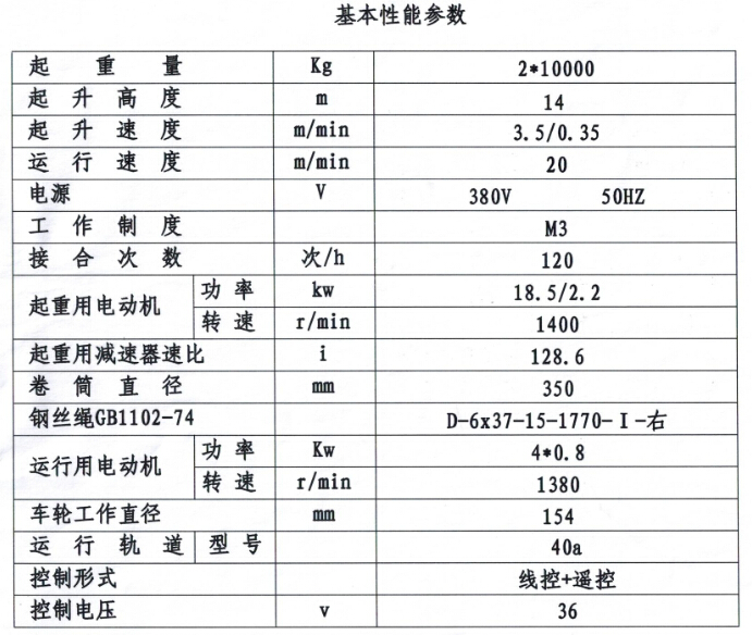 出口型雙鉤、同升同降江陰電動(dòng)葫蘆參數